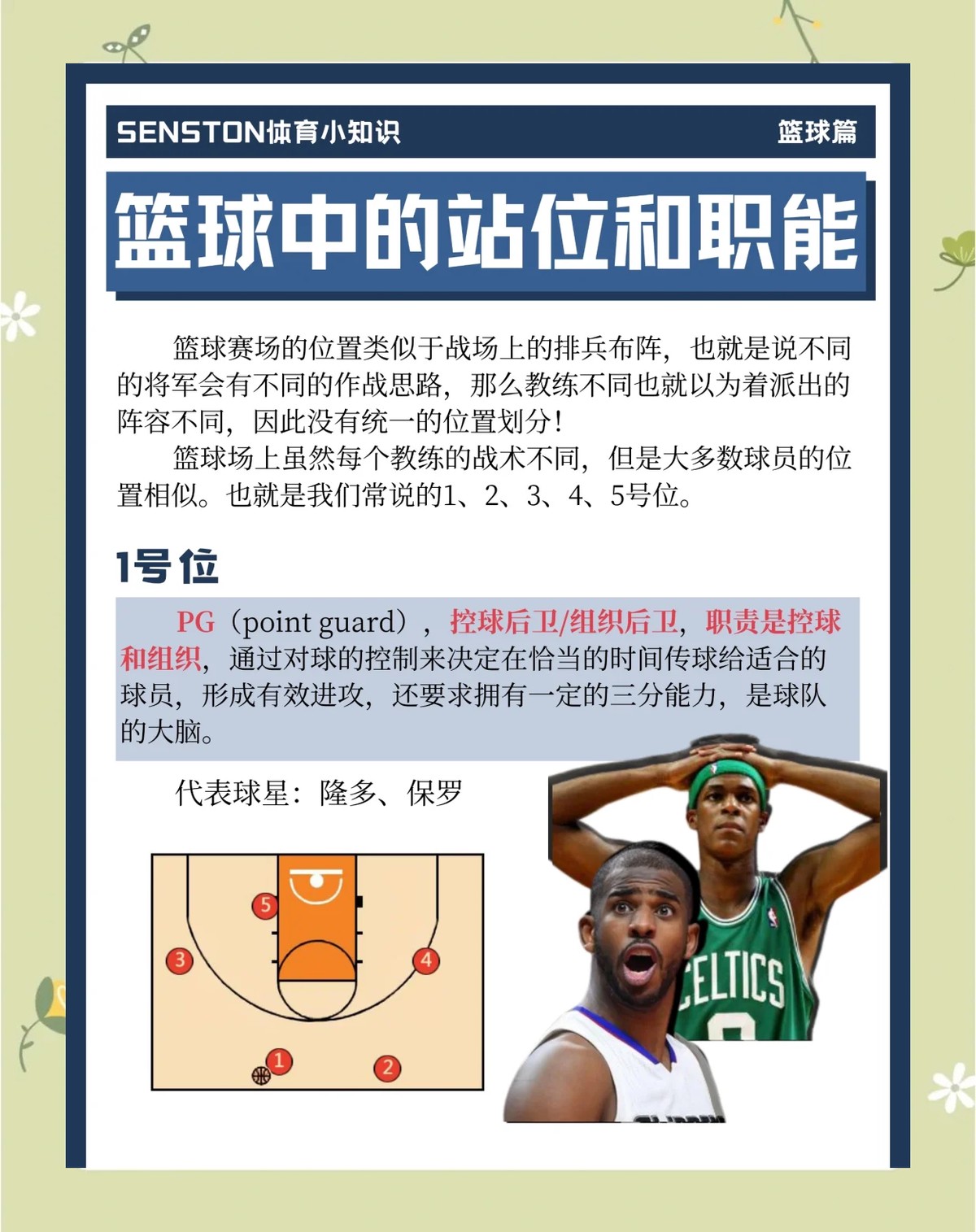 资深篮球爱好者如何保持和发展竞技水平_2
